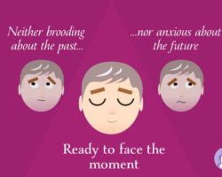 The mind in the present moment
